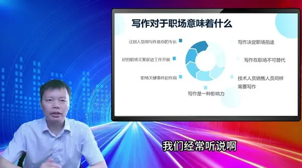 职场人工智能写作课：系统掌握写作理念、方法与工具