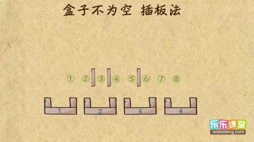 动画版小学1 - 6年级奥数全套课程