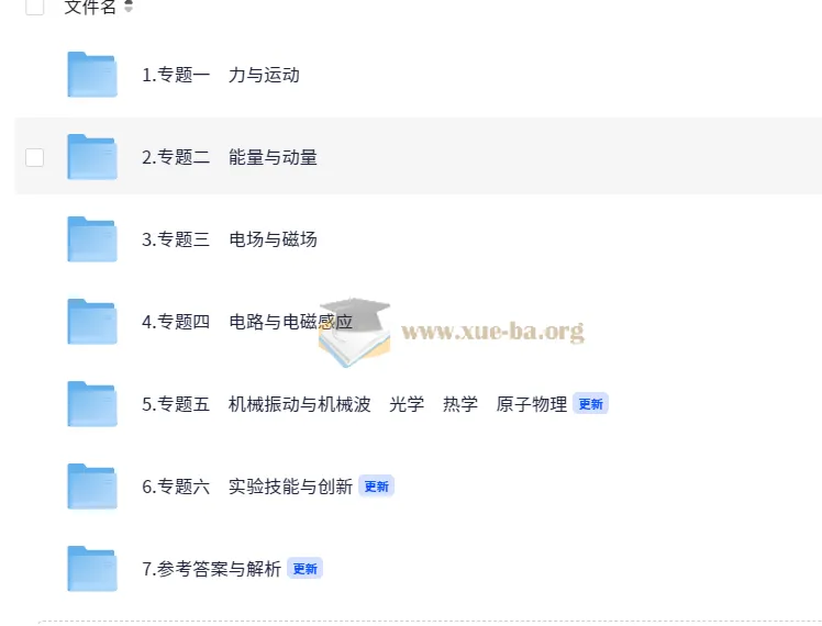 2025版高考物理母题必读及衍生