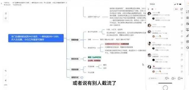 【SEO优化】冷门试药中介项目:月入五位数,小白也能上手