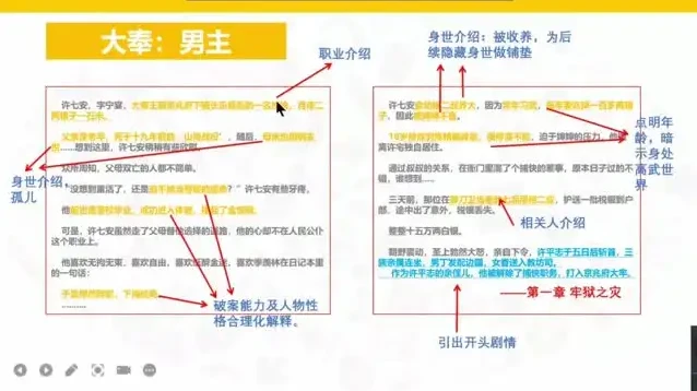 从0到1：网文写作全攻略，助你快速成为畅销写手
