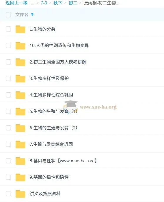 张雨桐初二生物培训班（秋下·全国版·A+）
