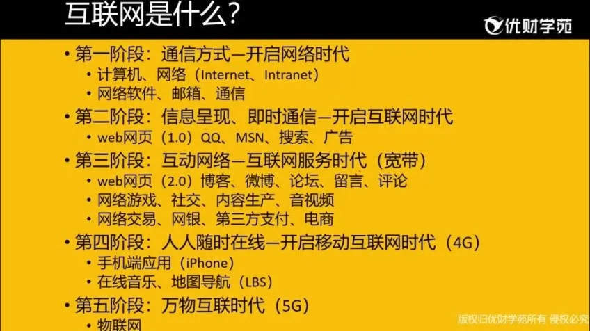 21天速成财务经理实战课：30本电子书+财务模型+配套课件