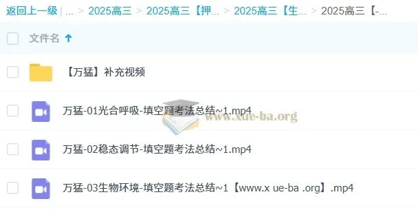 万猛2025高三高考生物冲刺班