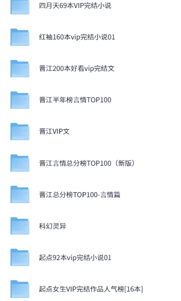 《各小说网站VIP排名100小说》网文合集