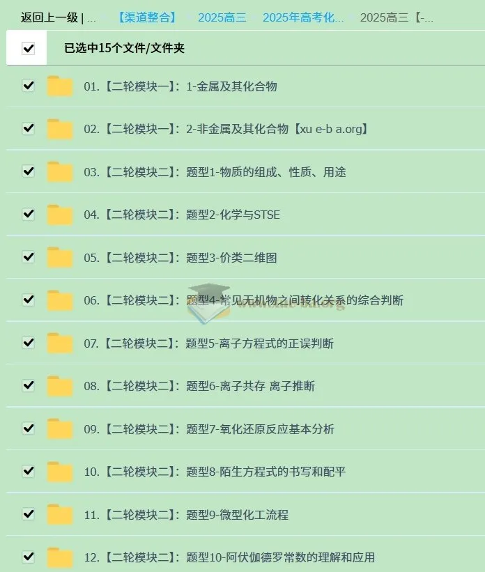2025高三高考化学二轮课程（张梅）