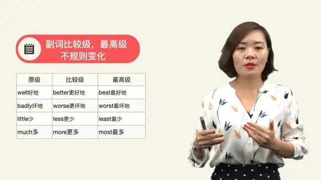 温迪老师《趣味动画全解英语语法》课程