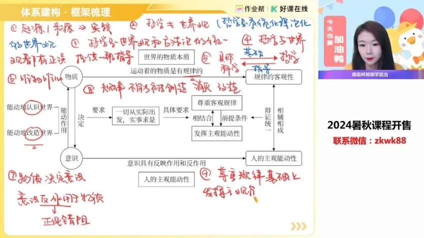 2025高三政治二轮密训班：时政解读与题型技巧提升