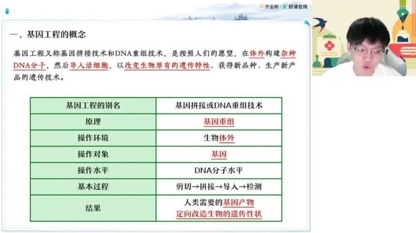 2025高二生物提升班：细胞工程与基因工程专题精讲