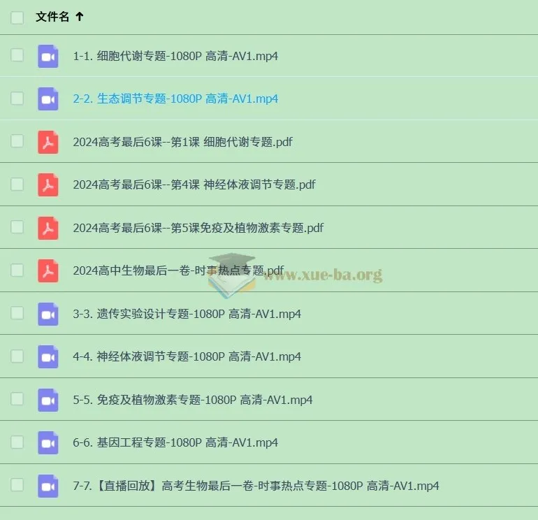 一生儿2024高考生物最后6课