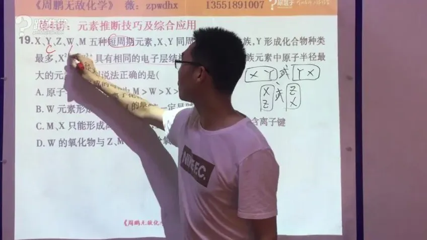 高考化学冲刺：周鹏老师电化学、方程式、实验题满分技巧课程