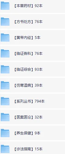 小红书热销：中医古籍宝典合集