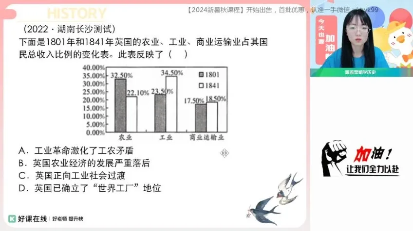 2024高一历史刘莹莹春季班:世界史纲下专题精讲与题型突破