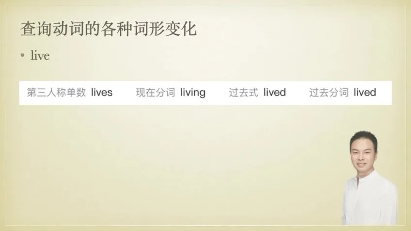 英语单词高效学习法：查词典技巧与词源解析