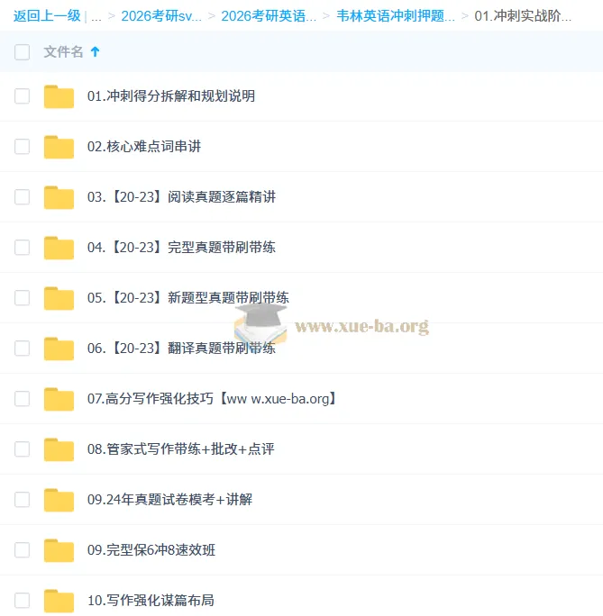 韦林英语大学考研英语冲刺押题班