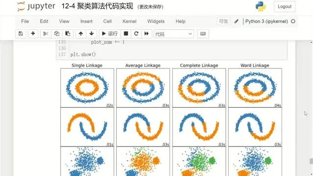 机器学习实战：经典算法与项目案例详解（附代码）