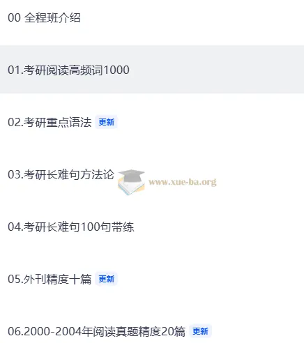 飞飞老师考研英语全程班