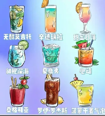 《鸡尾酒制作图鉴》：解锁鸡尾酒调制奥秘