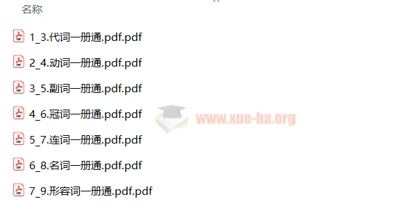 英语词性综合学习：形容词、副词、连词、动词、名词、冠词、代词一册通