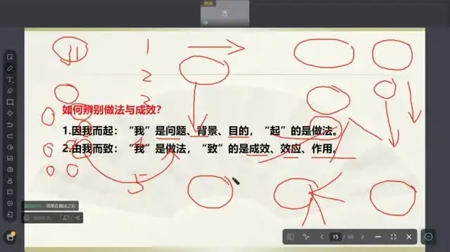 唐棣申论班：2025江苏省考系统培训教程