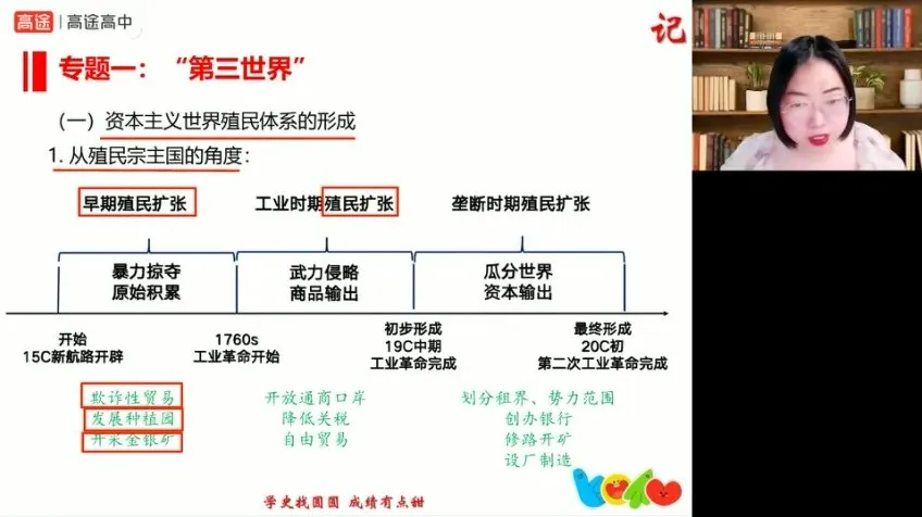 2024高三历史冲刺班：贾晨曦高频考点精讲与押题