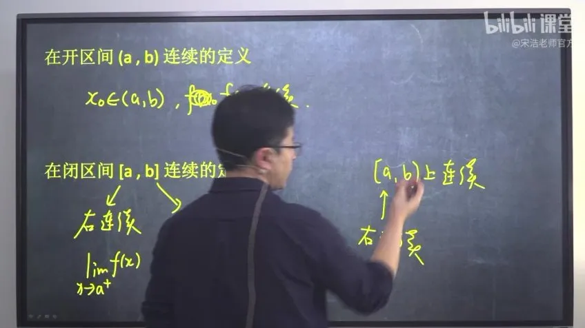 宋浩专升本高数冲刺班：考点精讲与解题技巧提升