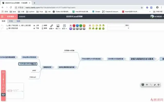 百度资深面试官亲授：Java面试通关秘籍