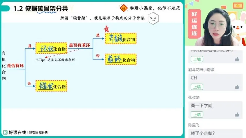 高二化学尖端班：结构化学与有机化学系统提分课