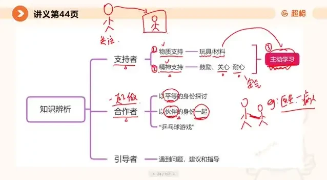 2025年幼儿教师招聘考试全攻略资料