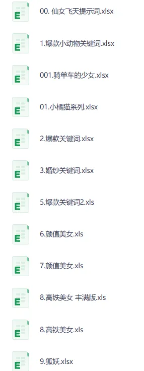 9800组热门AI提示词资源
