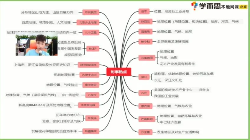 陈剑煜初二地理春季创新班全攻略