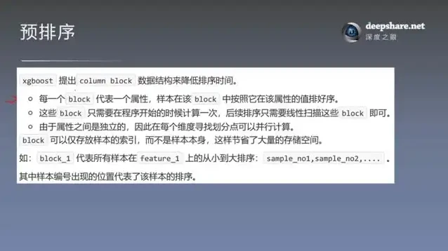 机器学习与LeetCode刷题：算法面试全攻略