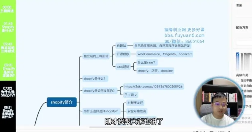 Shopify独立站7天速成指南