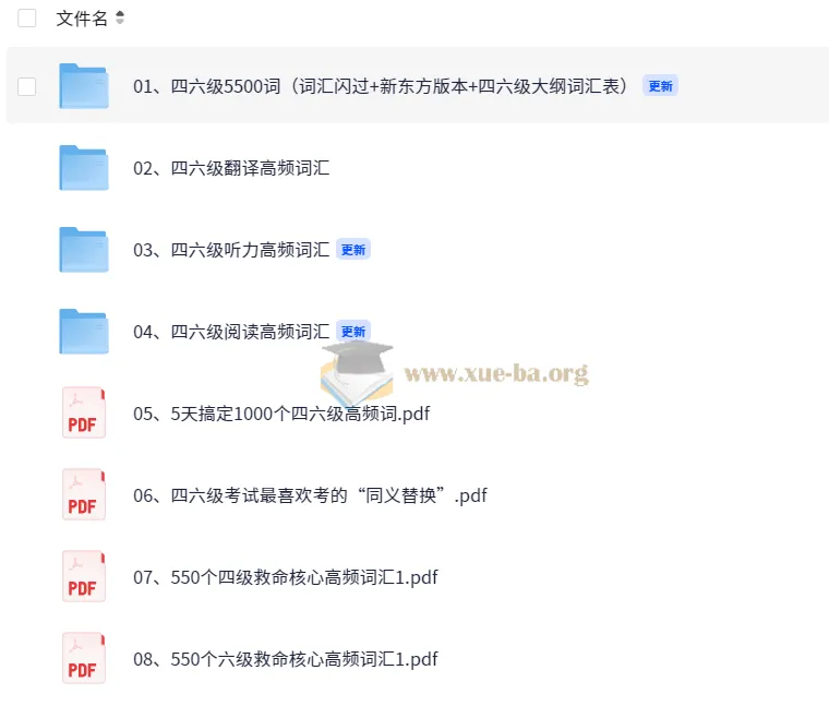 四六级单词资料：听力、翻译、阅读高频词汇及5500词汇表
