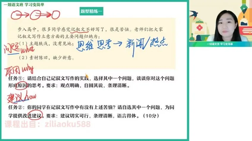 2024高一语文张炯一全科精讲课程