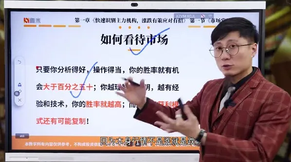 咖米学堂吴大葱：股指期货峰级交易逻辑九大定式