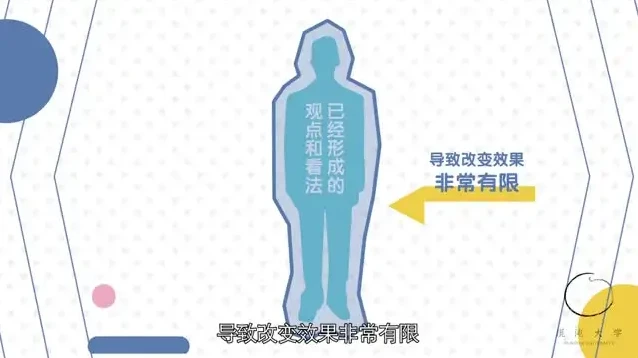 黄执中沟通与说服力提升课程：高效沟通与情绪管理
