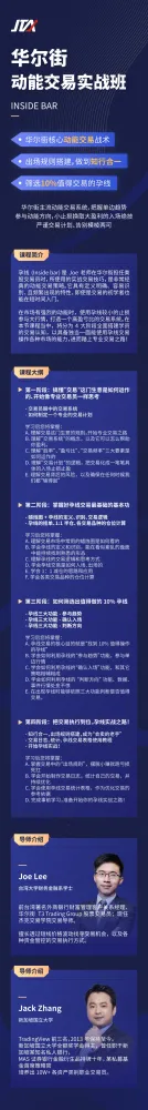 杰克交易学院JTA：华尔街动能交易实战班