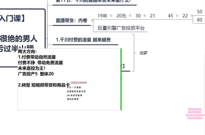 抖音千川投放实战：新手快速掌握流量获取技巧