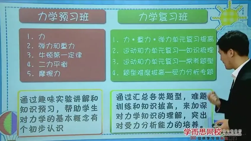 初一科学年卡满分班（华师大版）全攻略