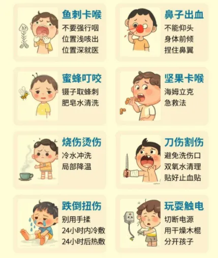 少年得到&amp;陈志《一秒打开就能照做的急救指南》，每个人都应学习