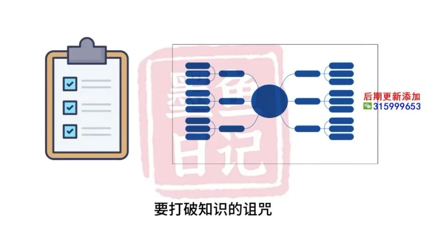 《墨鱼日记》短视频爆款实战指南