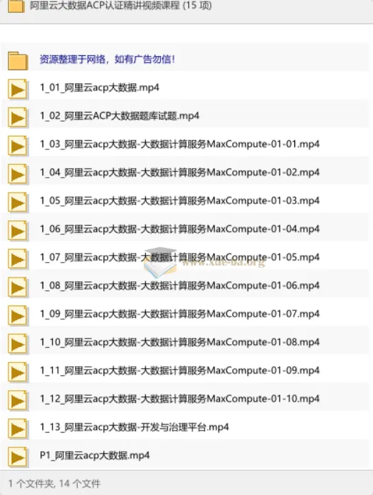 阿里云大数据ACP认证精讲视频课程