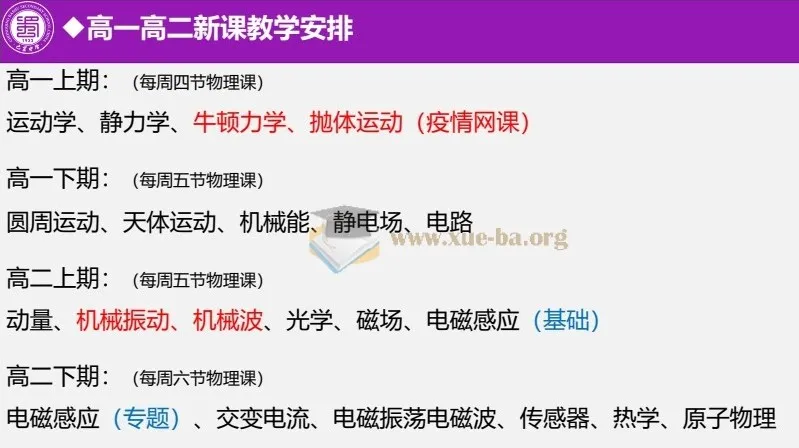 2025高考物理二轮备考讲座课件（巴蜀中学）