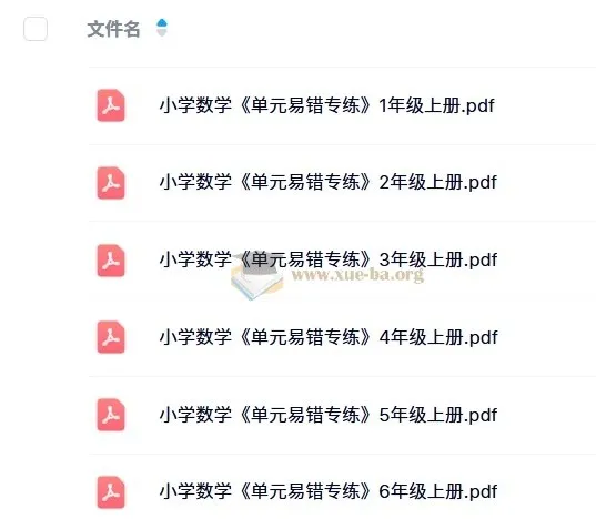 小学数学1 - 6年级上册《单元易错专练》