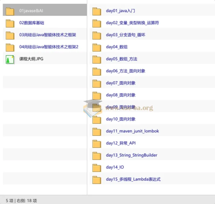 尚硅谷Java全栈与Python智能体课程