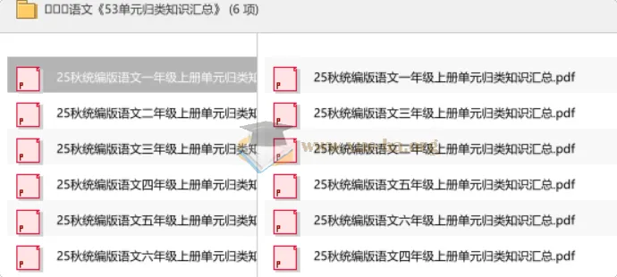 小学语文53单元归类知识汇总（涵盖一至六年级上册）