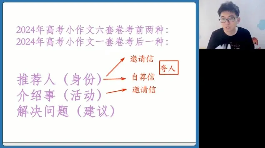 2024高三英语王双林高考冲刺班：语法、阅读、写作全攻略