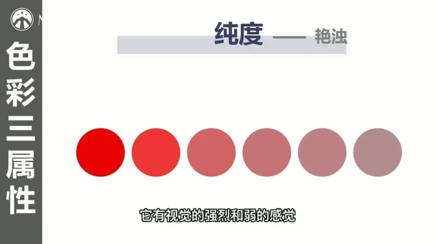 韩系穿搭风格定位与色彩搭配全攻略课程
