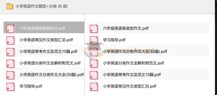 小学英语作文题型与分类资料合集